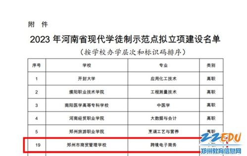 跨境电子商务专业大专河南