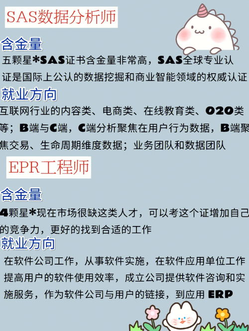 电子商务报哪个专业好考